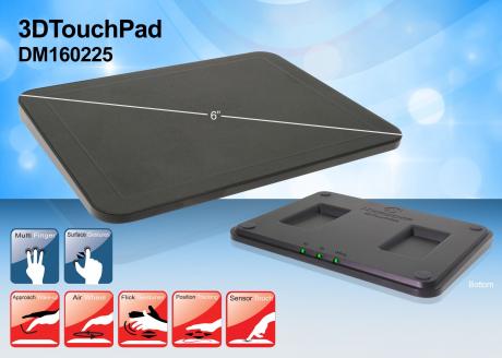 2D multi-touch og 3D gestus genkendelse i én platform