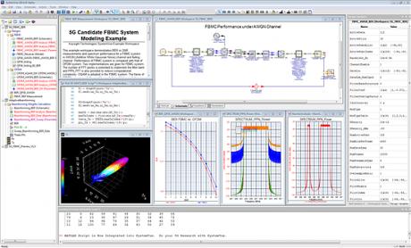 Keysight baner vejen for evaulering af 5G teknologi
