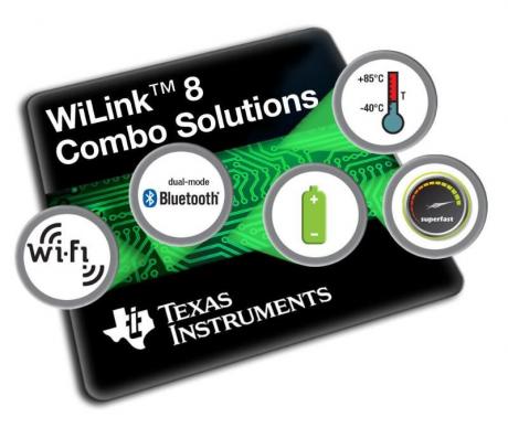 Modul kombinerer WiFi og Bluetooth