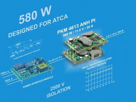 Powermoduler til ACTA applikationer