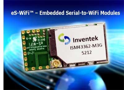 Kompakt WiFi modul med integreret antenne