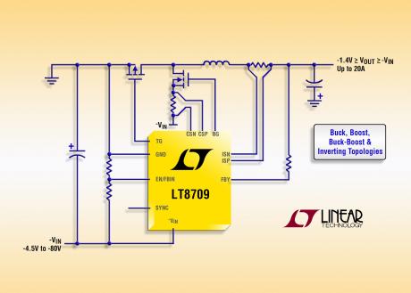 Synkron PWM controller med ultrahøj konverteringsfleksibilitet