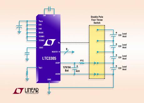 Stand alone IC balancerer fire serieopkoblede 12V batterier