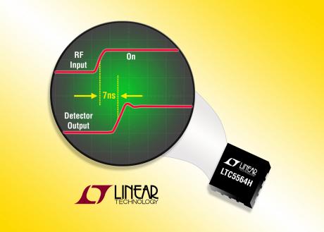 Lynhurtig 15GHz RF detektor