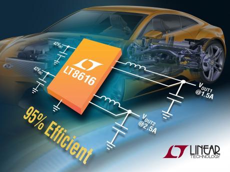 Unik synkron step-down switching regulator med op til 95 procent effektivitet