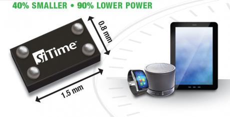 MEMS oscillatorer mobile og IoT applikationer