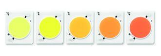 Hvide LEDs til innovativ brug i detailhandlen