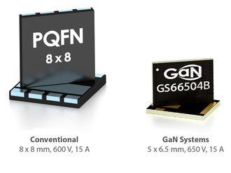 Verdens mindste GaN powertransistor