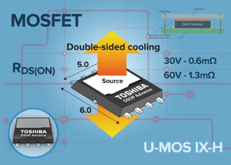 MOSFETs med dobbeltsidet køling