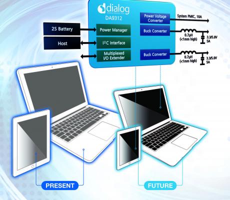 Power management IC baner vejen for 2-celle batterier i notebooks