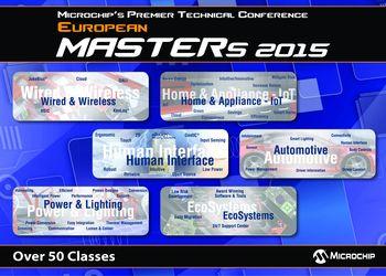 Microchip afholder europæisk MASTER trænings-event