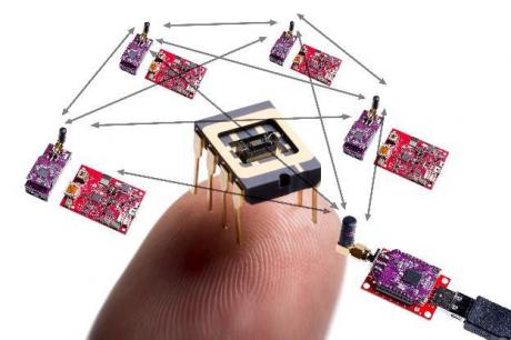 Ultrakompakt gassensor-platform med stort anvendelsespotentiale