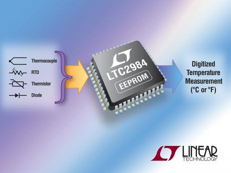 Alsidig temperatursensor chip med EEPROM hukommelse