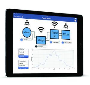 LabVIEW 2015 gør det hurtigere at skrive kode