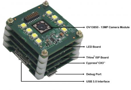 USB 3.0 kamera-referencedesign sigter mod bred vifte af applikationer