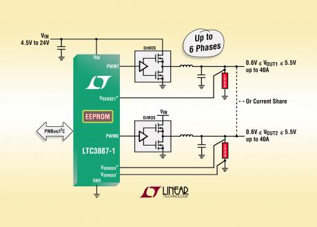 DC/DC step-down controller baner vejen for brug DrMOS