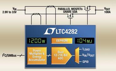 Hot swap controller baner vejen for 100A board-designs