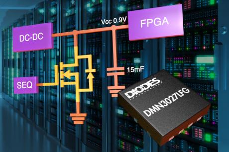 MOSFETs sikrer FPGA power rails