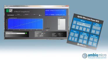 Ny ultra-low power microcontroller slår alle af brættet