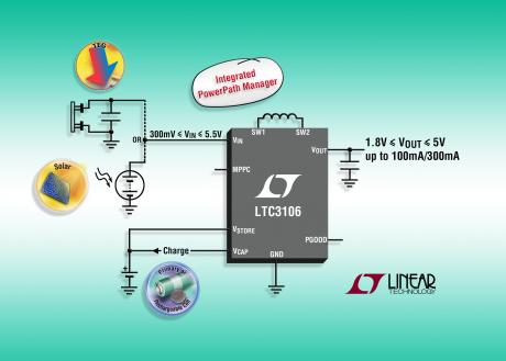 Buck-boost DC/DC konverter til wireless sensorapplikationer