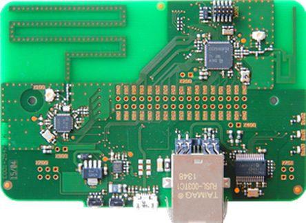 Innovativ 6LoWPAN IoT gateway