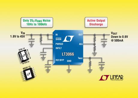 LDO med aktiv output-afladning beskytter belastningen