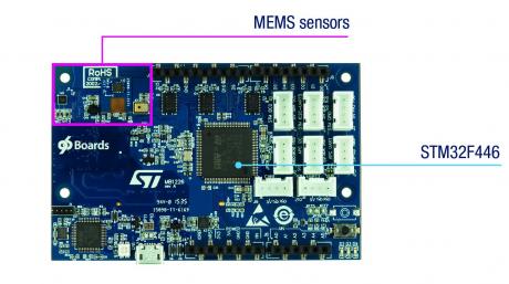 ST med boardsupport af 96Boards Consumer Edition (CE)