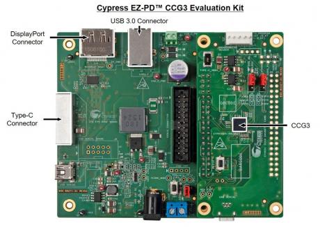 Ny USB-C controller baner vejen for nye designs