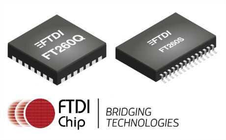 Single-chip løsning til USB full speed bridging 
