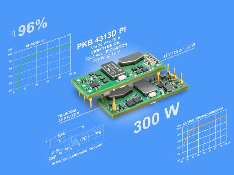 Digitalt konvertermodul med 12V udgang opererer med 96 procent effektivitet
