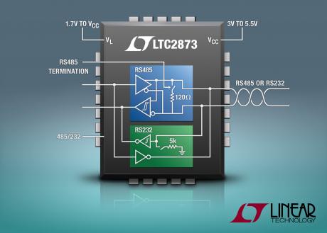 Kompakt RS485/RS232 multiprotokols-transceiver