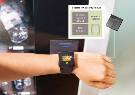 Ultrakompakt NFC-sikkerhedsmodul til smart wearables