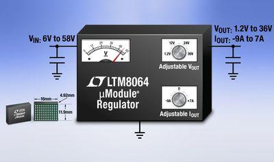 µModule regulator til applikationer med krav om præcis styring af belastningstrøm