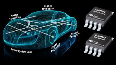 Chokeless high-speed CAN transceivere med særdeles gode EMC-egenskaber