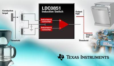 TI introducer differentiel induktiv switch