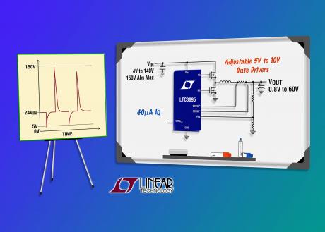 150V synkron step-down DC/DC controller uden krav til ekstern surge beskyttelse