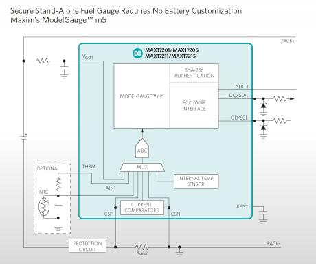 Opbygning af 'pack-side' batteri gauges i batteriforsynede devices bliver nu lettere
