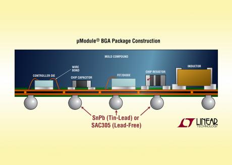 µModule powerprodukter i BGA-pakninger til tin/bly baseret lodning