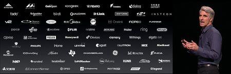 VELUX Gruppen i samarbejde med Apple