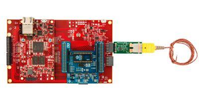 Kit til opbygning af industrielle IoT-applikationer