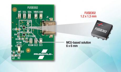 Nye USB Type-C controllere er kompatible med de seneste specifikationer