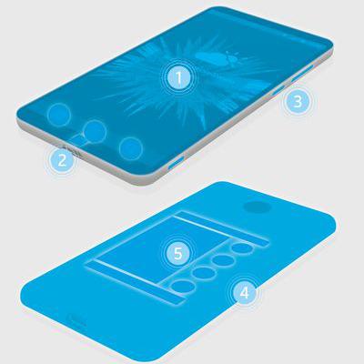 Genvej til tryksensing i smartphones og tablets 