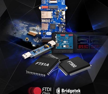 FDTI etablerer dedikeret firma for MCU- og display-relaterede produkter
