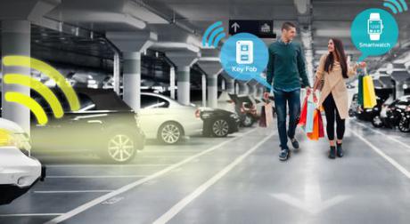 Chips til intelligente nøgler med ultralavt strømforbrug