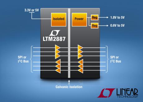 Fleksibel  seks-kanals µModule isolator kan levere 100mA