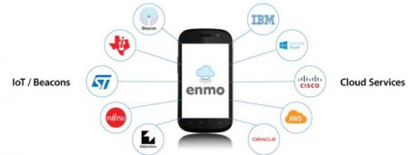Digi-Key kan nu tilbyde enmo Technologies' IoT-platform