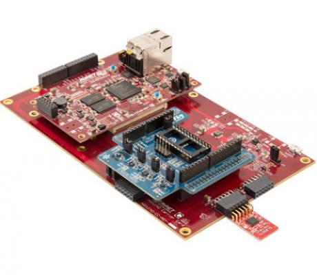 Sikkerheds add-on modul til MicroZed IoT-kit