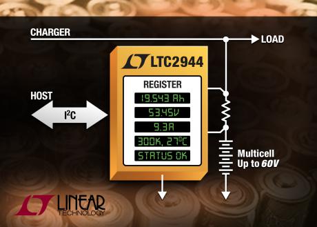 Multicelle batteri-monitor udfører direkte målinger på 3,6V til 60V batteri-stacks
