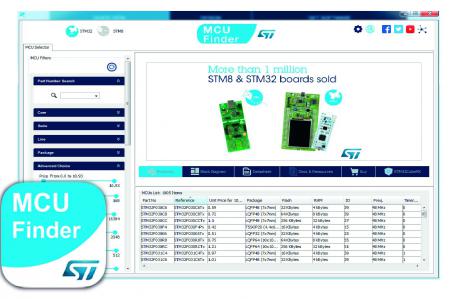 'MCU Finder' kobler designresurser til egen desktop pc
