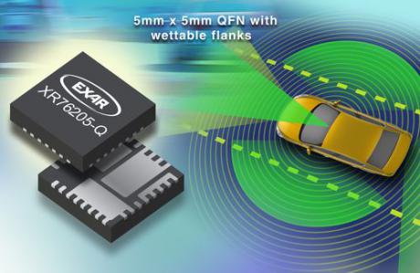 AEC-Q100 kvalificeret familie af 40V PoL regulatorer